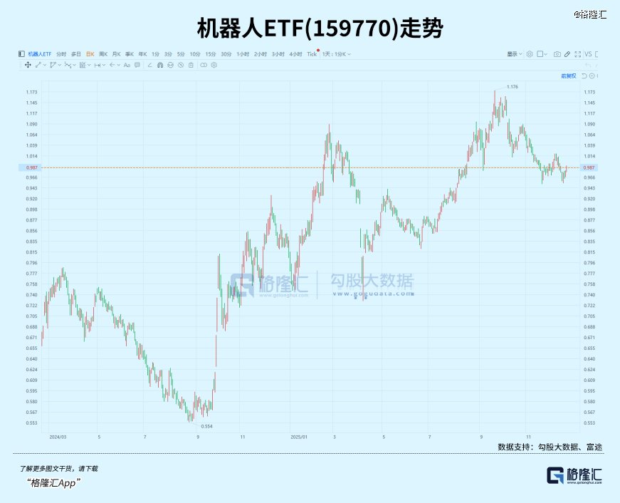 又火出圈！马斯克赞不绝口