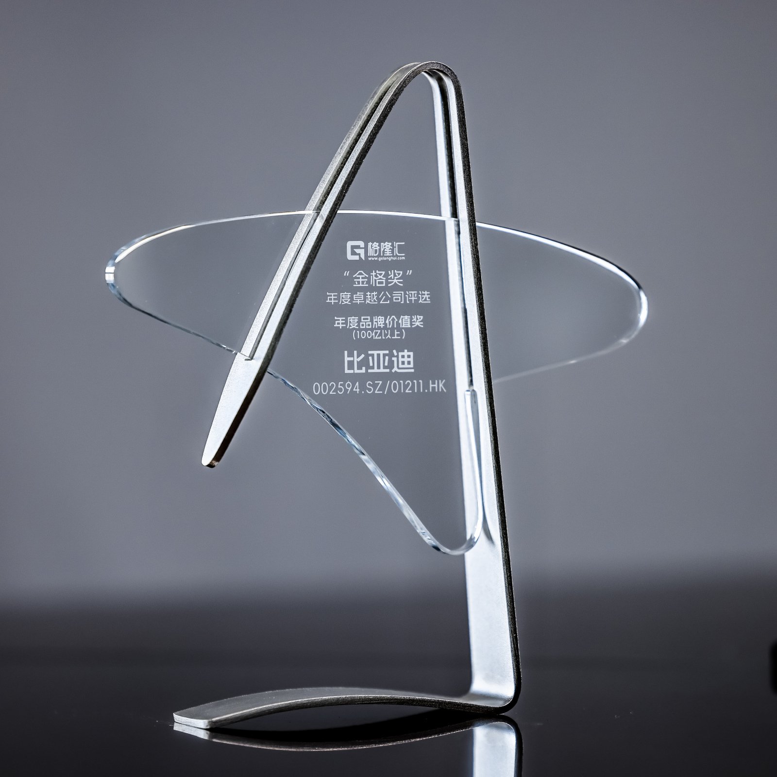 比亚迪荣获“格隆汇金格奖·年度品牌价值奖”