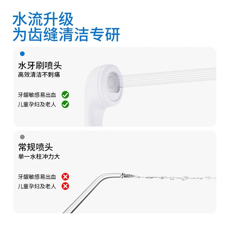 牙宜生T1洗牙器69元抢