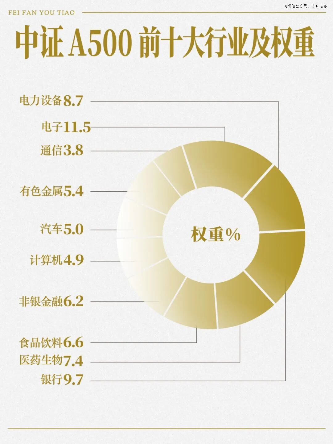 中国未来，可能会非常缺铜