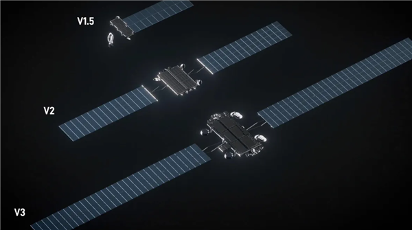 短短47天又多100万用户！马斯克的卫星互联网业务增速“起飞”