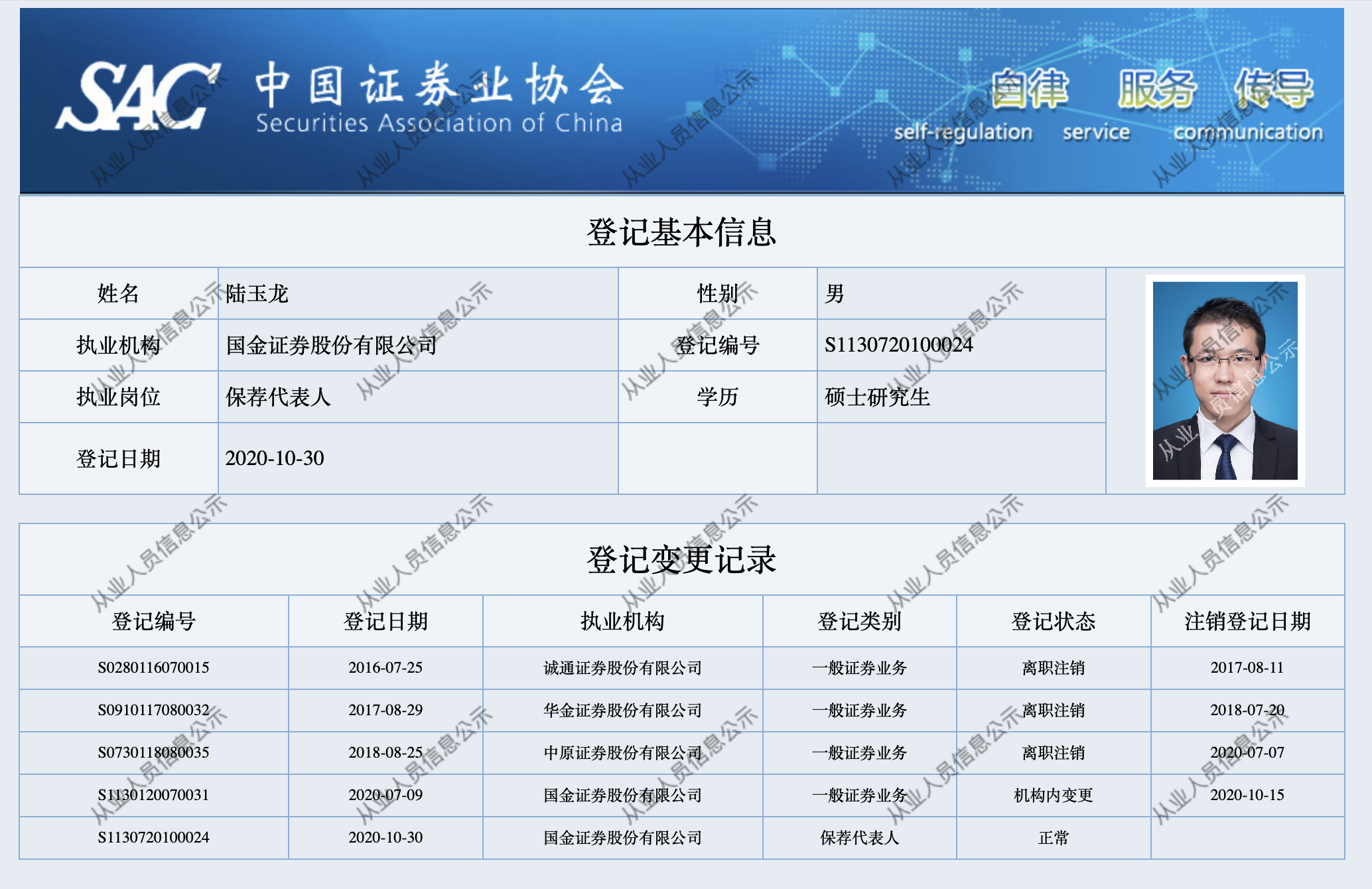 飞潮新材IPO撤单一年后被追责，国金证券保代又栽了！