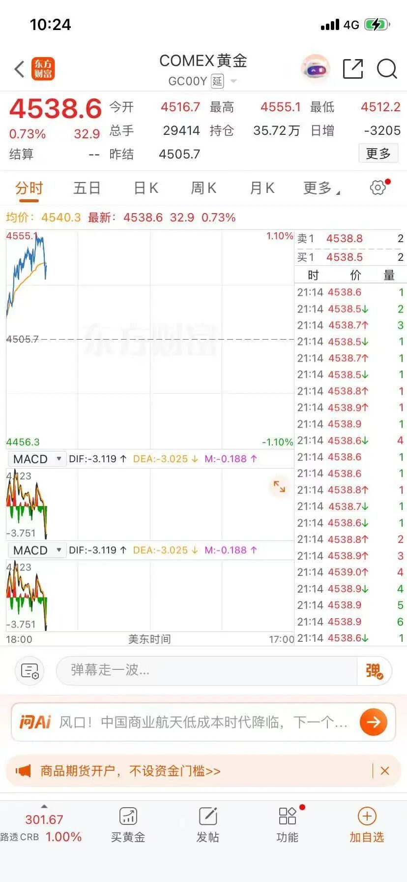 金价一年涨超70%，还能追高吗？