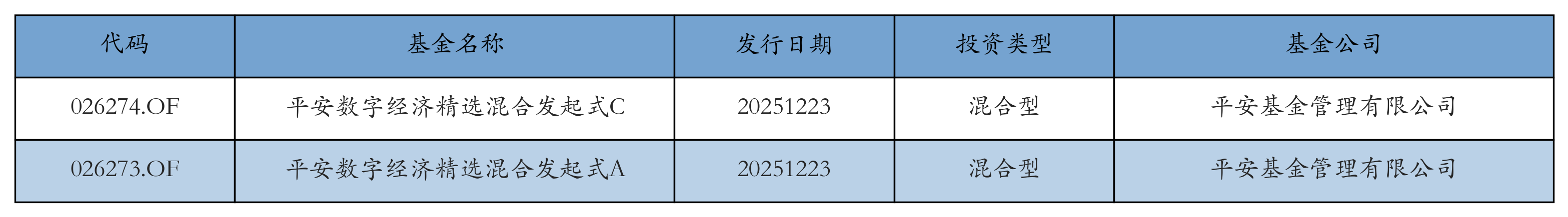 融资资金继续“加仓”新易盛、中际旭创丨资金流向日报
