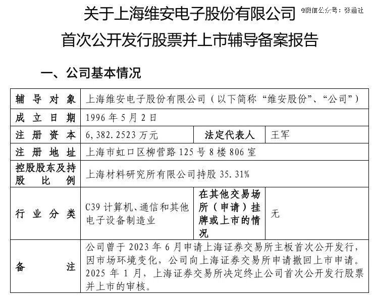 上海半导体「小巨人」，重启IPO