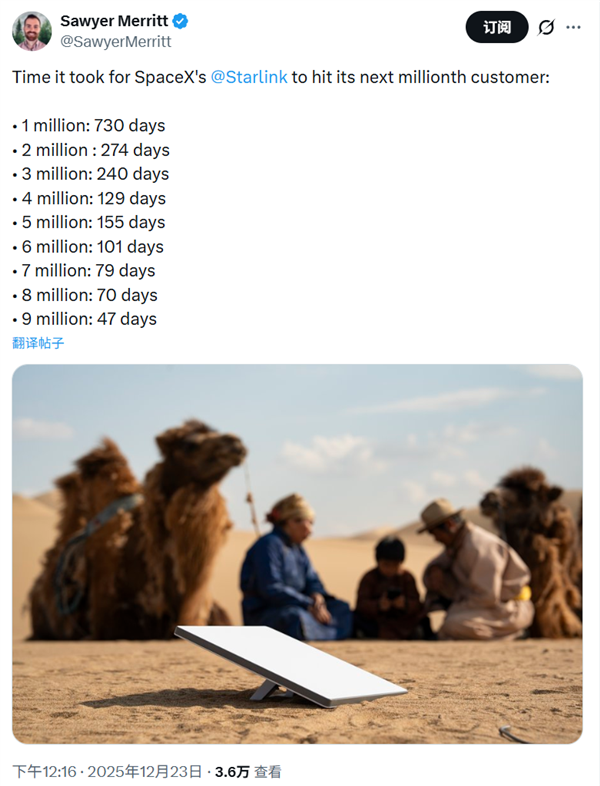 短短47天又多100万用户！马斯克的卫星互联网业务增速“起飞”
