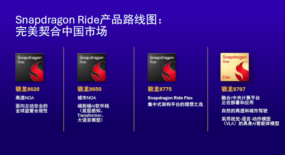 消息称长城哈弗将采用 Momenta 辅助驾驶方案，新车计划明年初上市