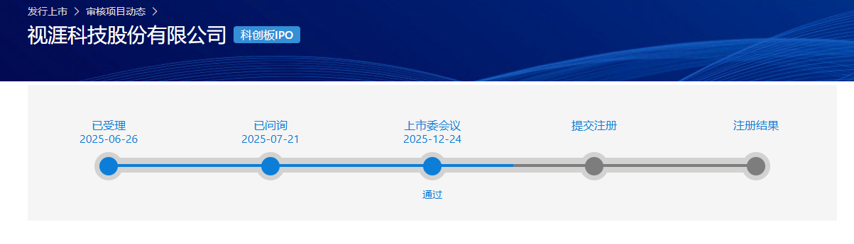 超百亿估值硅基OLED巨头IPO过会 视涯科技拟募资20.15亿扩产