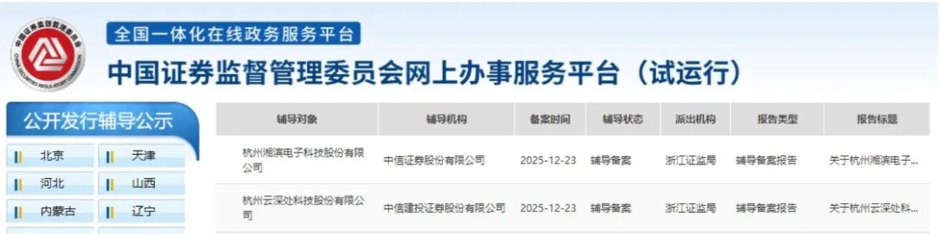 “杭州六小龙”，又有大消息！