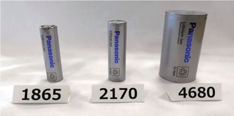 图3 18650、21700和4680圆柱电芯产品