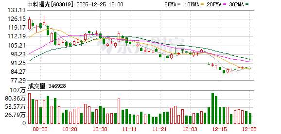 中科曙光：公司持续提升自研产品比例及核心部件自研能力