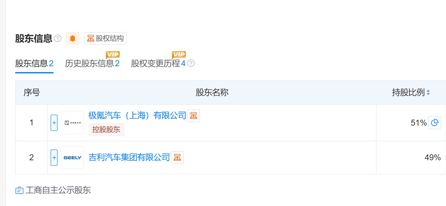 ��ɶ��ṹ��ͼƬ��Դ�����۲�