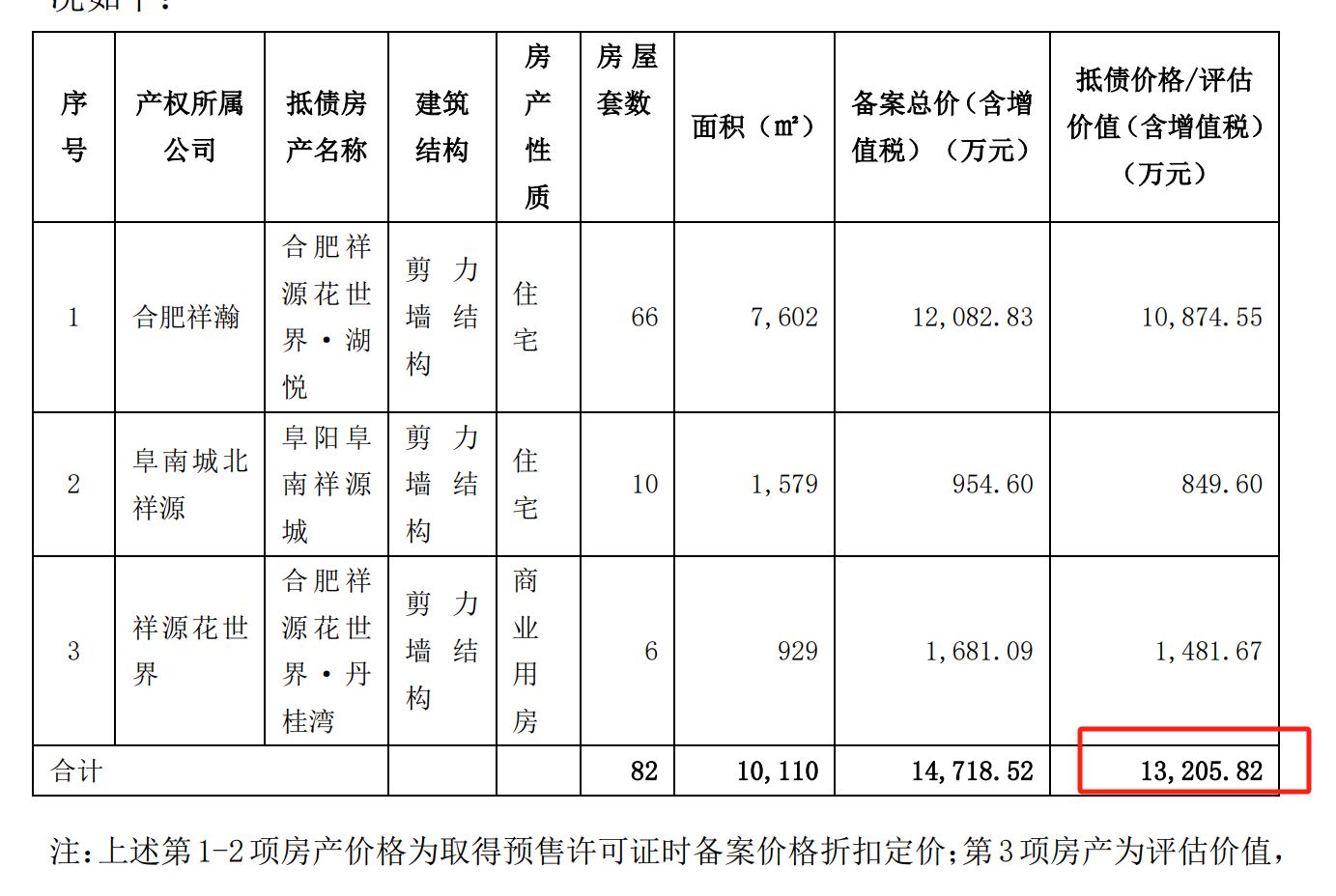 交建股份公告截图