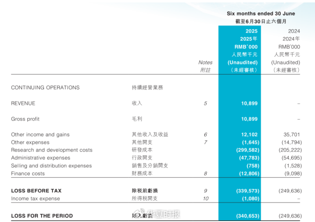 徐浩宇打破“不搞兼并”家训操盘瑞科生物，押注创新疫苗生死局
