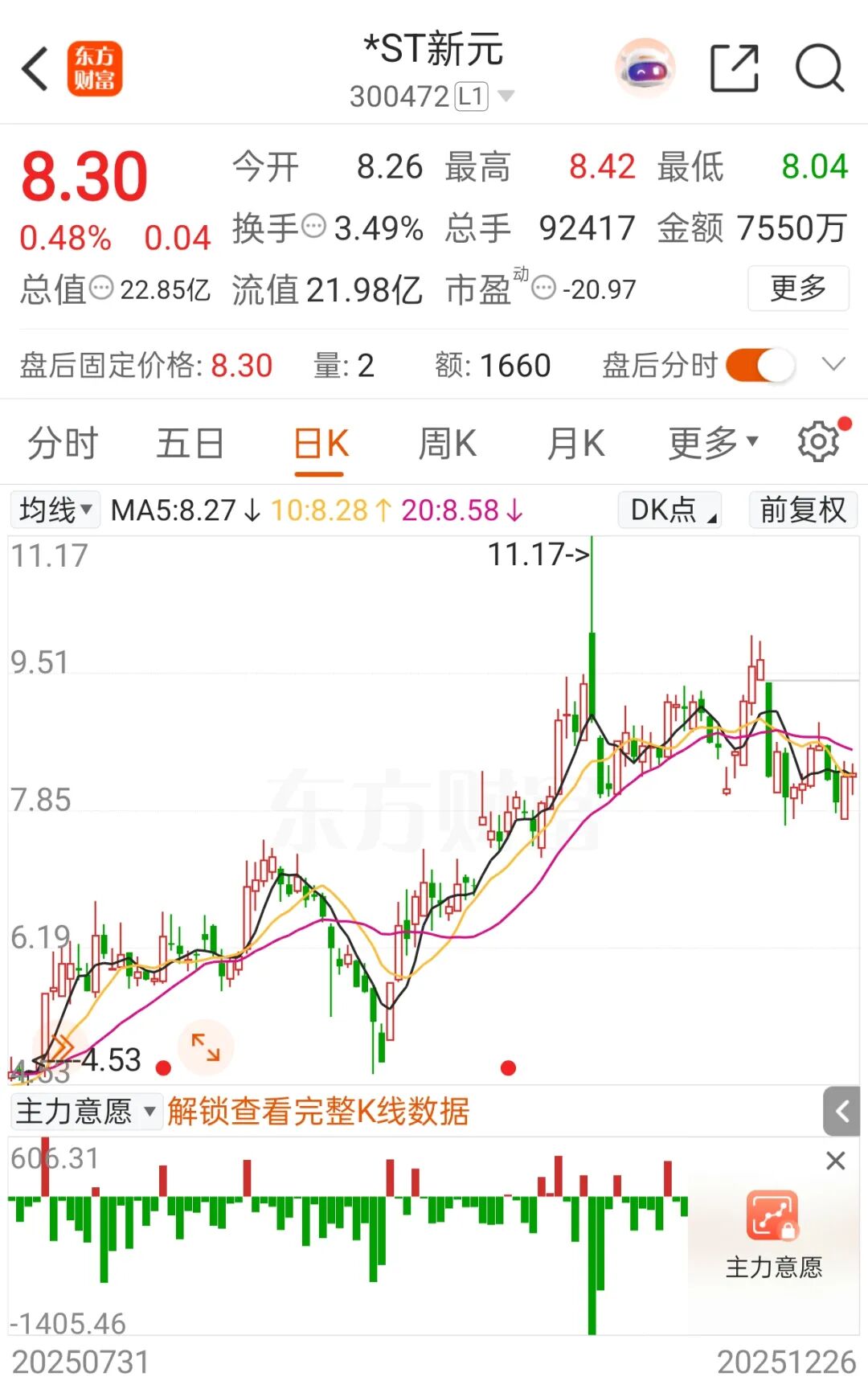 �༭��������