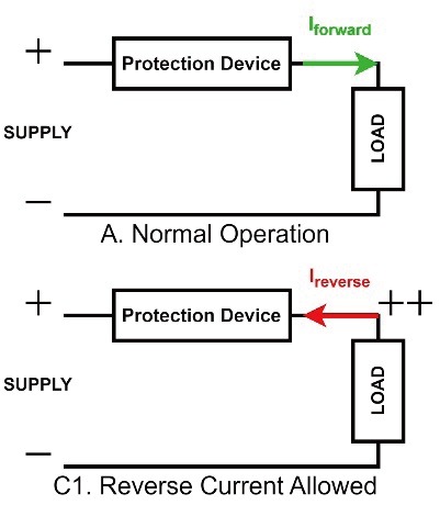 图1 电压极性与电流流动