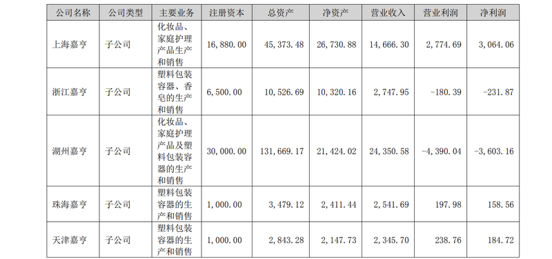 ͼ/�κ�һ����걨��ͼ