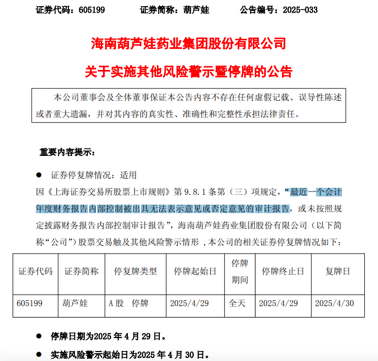 涉嫌信息披露违法违规 ST葫芦娃被证监会立案！