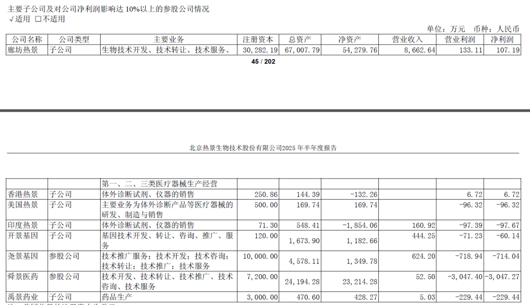 ͼ / �Ⱦ�����2025���ϰ���Ʊ�