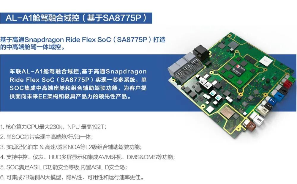 李斌看中的汽车"大脑"IPO，车企“又送钱又送订单”