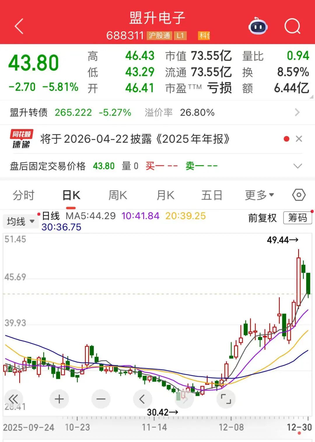 丨来源：川商传媒报道丨