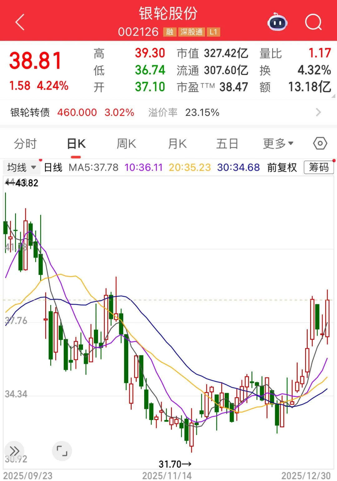 丨来源：川商传媒报道丨