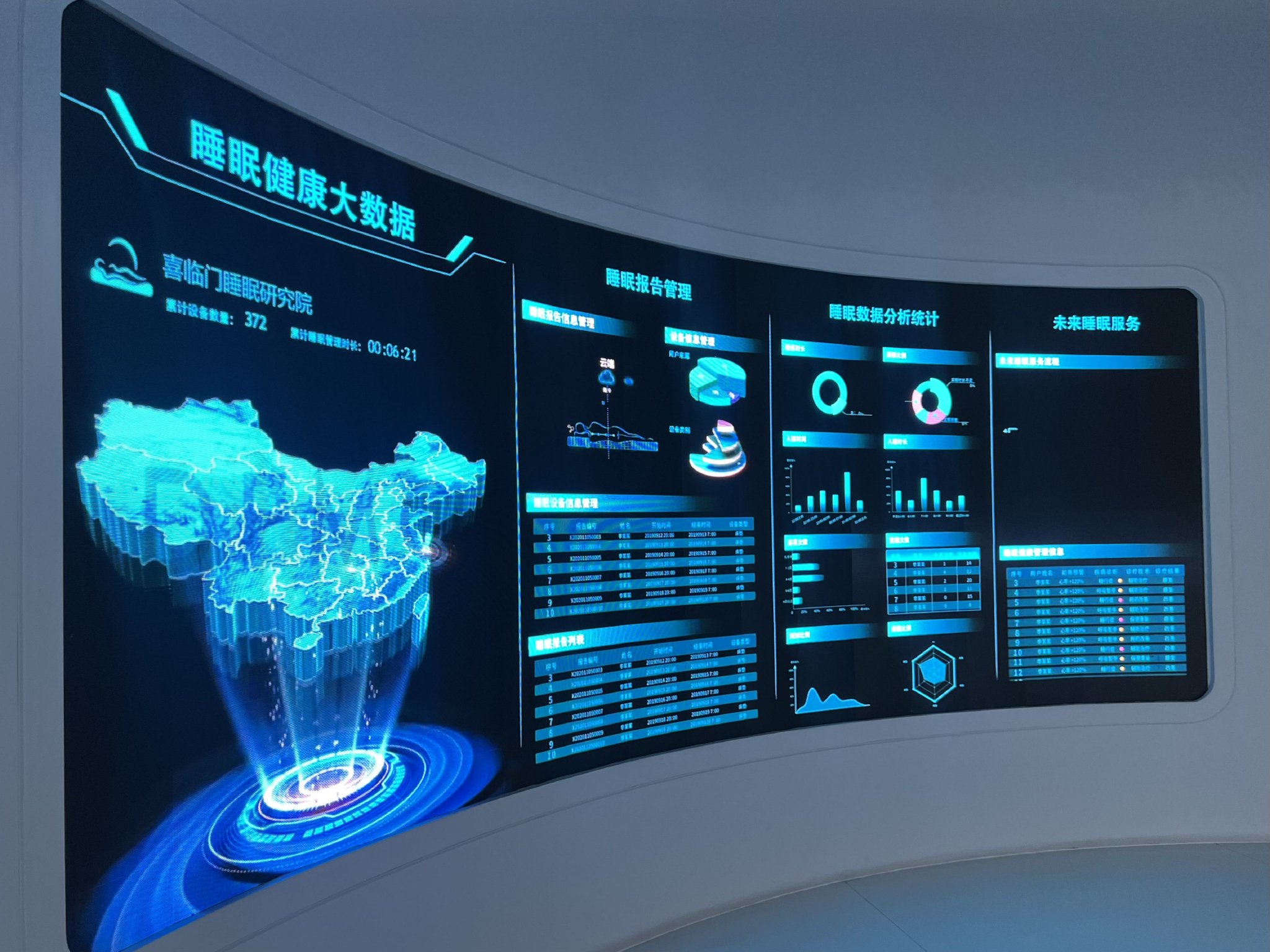 ϲ����˯���о�Ժͨ������˯���о��ʹ����ݼ�⣬����׷�ٹ���˯��״�����¾������� ���� ��