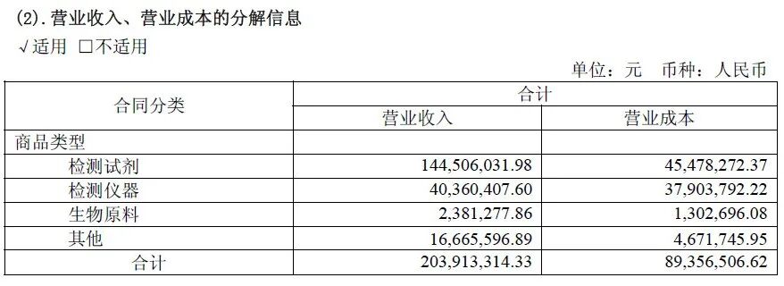 ͼ / �Ⱦ�����2025���ϰ���Ʊ�