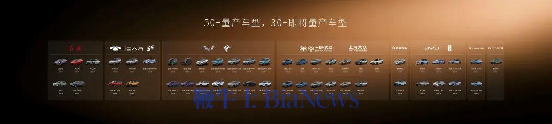 知情人士：仰望汽车自动驾驶解决方案供应商是Momenta