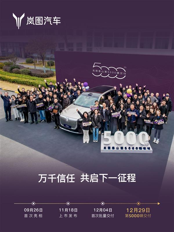 全系65度大电池 华为顶级智驾！岚图泰山26天交付5000辆