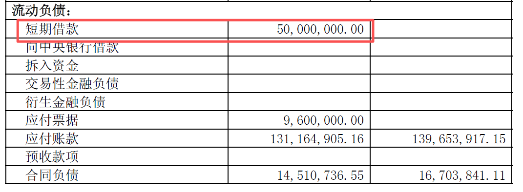 ͼ / �Ⱦ�����2025��ǰ�����ȲƱ�