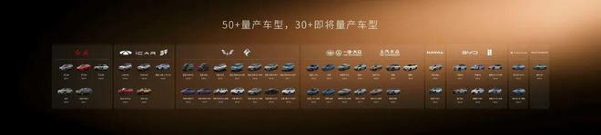 知情人士：仰望汽车自动驾驶解决方案供应商是Momenta