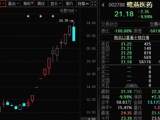 AI眼镜迎来利好