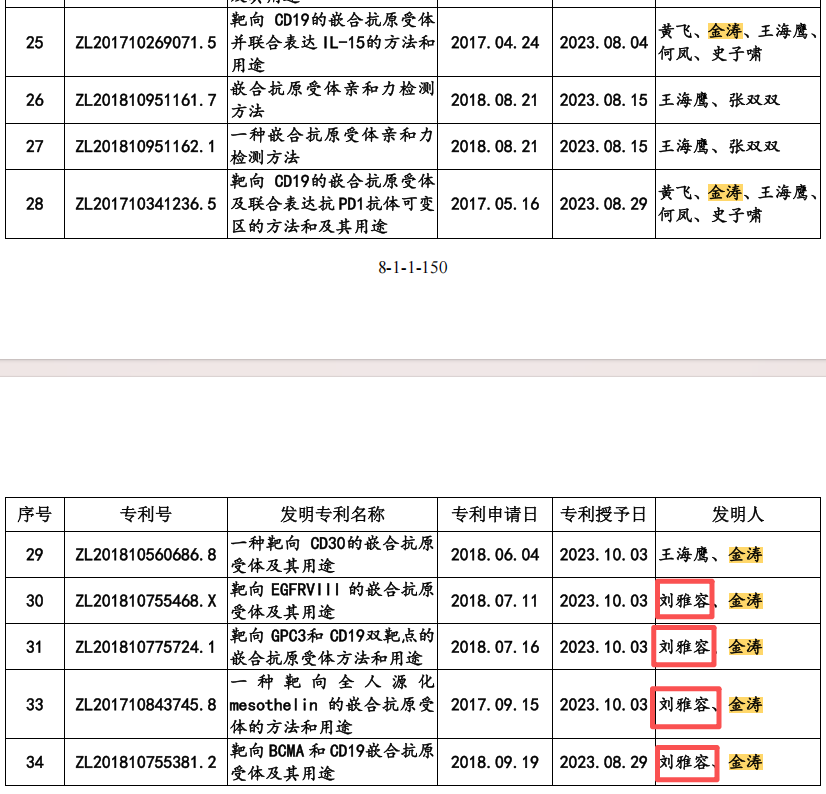 电鳗财经｜恒润达生IPO：李启靖的作用、16家主体其他业务往来、巨额资金来源等问题值得关注