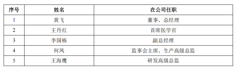 电鳗财经｜恒润达生IPO：李启靖的作用、16家主体其他业务往来、巨额资金来源等问题值得关注