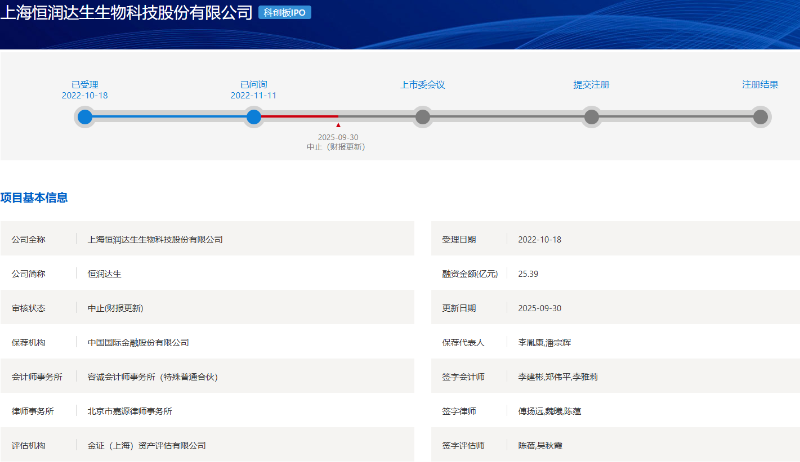 电鳗财经｜恒润达生IPO：李启靖的作用、16家主体其他业务往来、巨额资金来源等问题值得关注
