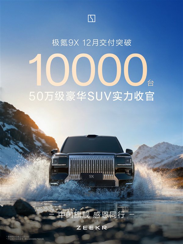 继续锁定50万级销冠！极氪9X本月交付破万