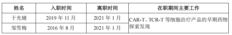 电鳗财经｜恒润达生IPO：李启靖的作用、16家主体其他业务往来、巨额资金来源等问题值得关注