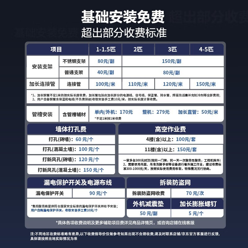 鸿蒙智选风神之眼S 1.5匹壁挂空调