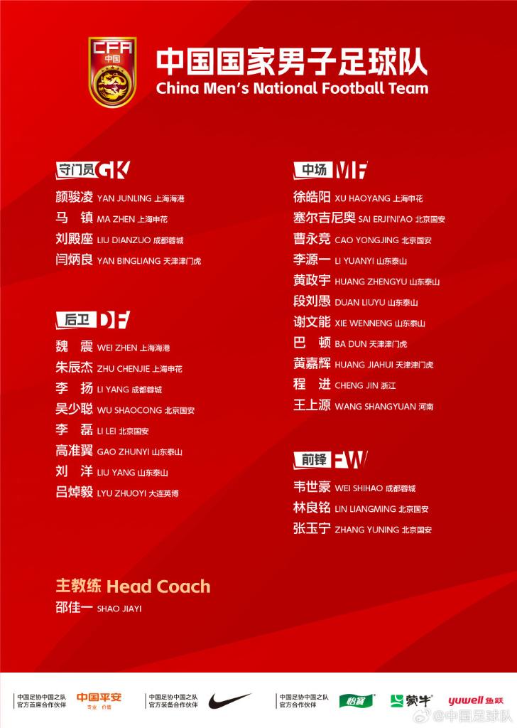 国足新年首期集训名单公布 多位新人入选