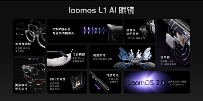 对话闪极张波:从哪里跌倒就从哪里爬起来,我们没有停止做AI眼镜