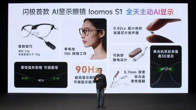 对话闪极张波:从哪里跌倒就从哪里爬起来,我们没有停止做AI眼镜