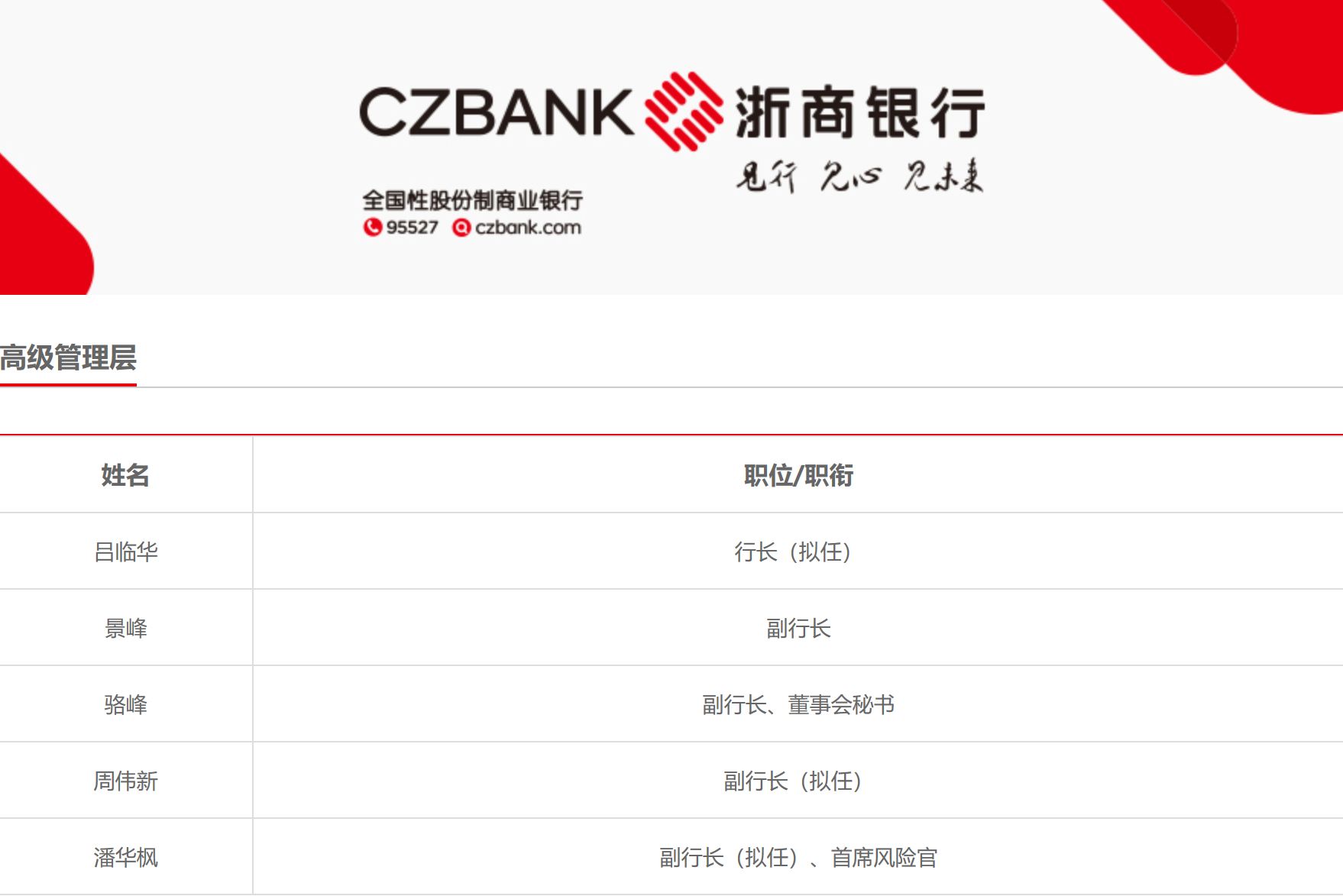 图片来源：浙商银行官网