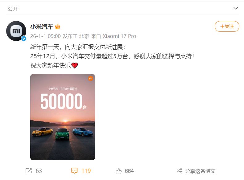 蔚来12月交付超4.8万台!小鹏交付超3.7万台,零跑同比增长42%!雷军宣布:小米YU7全系推出3年0息购车活动