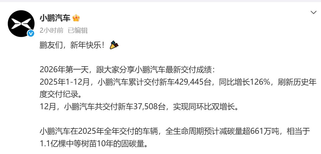 蔚来12月交付超4.8万台!小鹏交付超3.7万台,零跑同比增长42%!雷军宣布:小米YU7全系推出3年0息购车活动