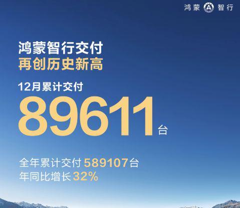 图片来源：鸿蒙智行微信公众号