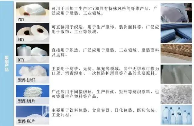 ��Դ������ʯ��2025����걨-������Ʒ