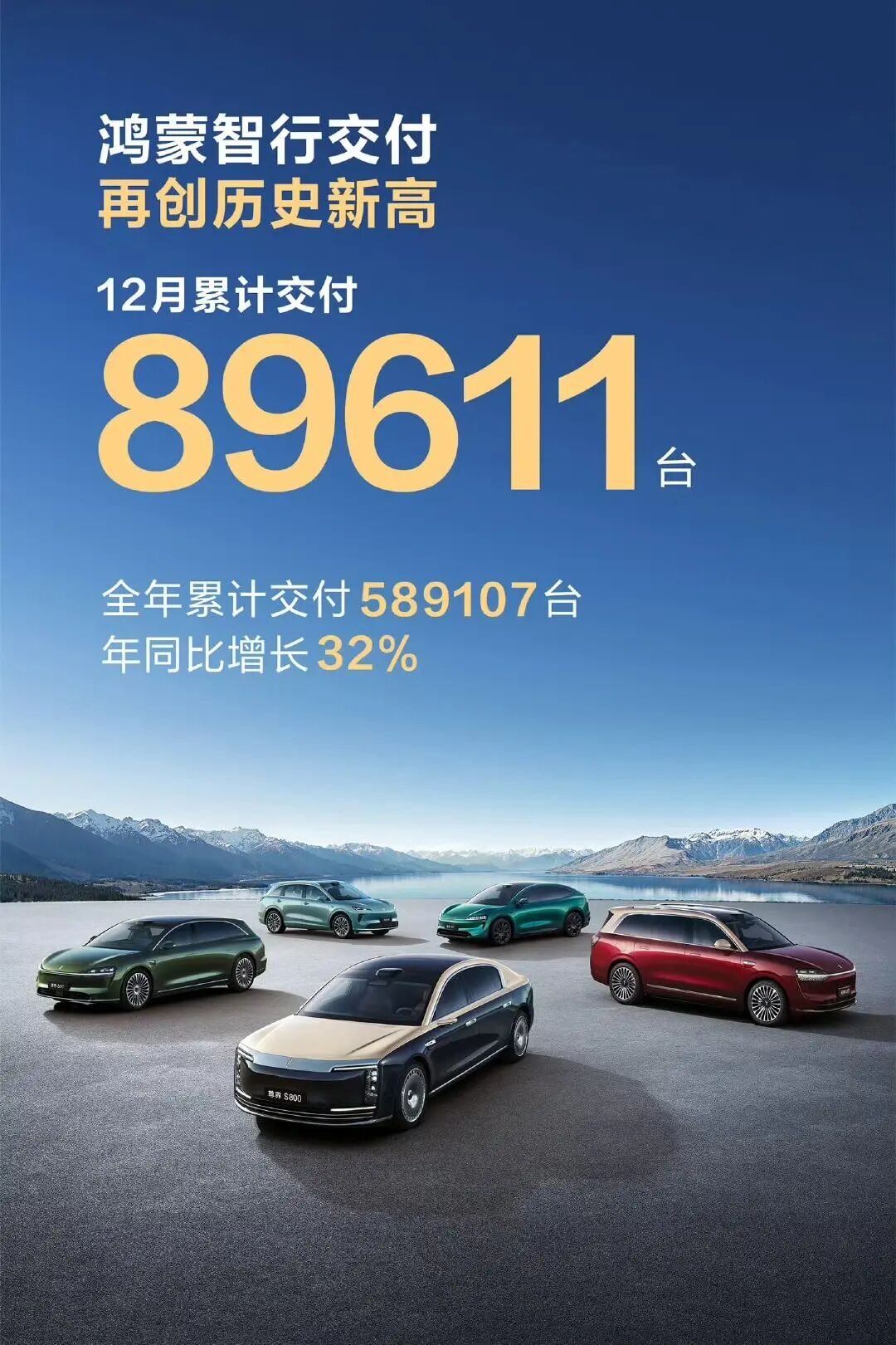 新能源汽车新年首份“成绩单”！