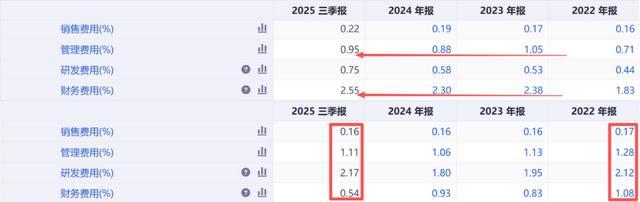 ��Դ��ͬ��˳iFinD- ����ʯ�����ϣ����·������£�