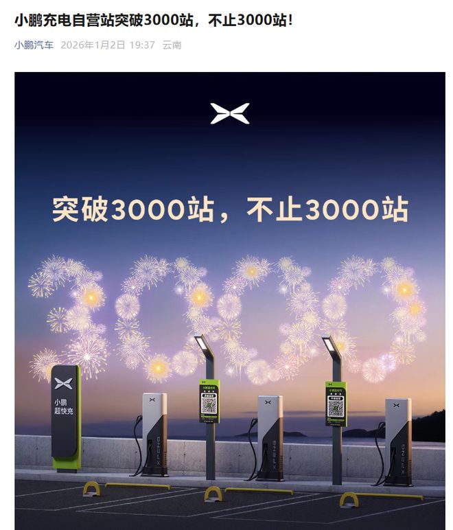 小鹏充电自营站突破3000站，超充站超2650座